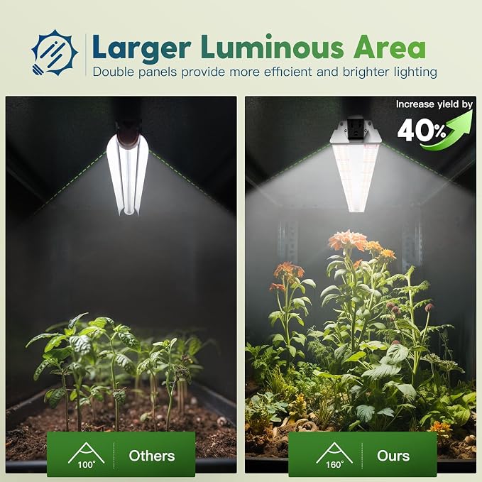 FREELICHT 4Pack 4FT Grow Light for Indoor Plants, 60W=350W, Full Spectrum | Linkable LED Grow Light, Sunlike Plant Lights for Hydroponic Seed Starting Veg & Indoor Gardeners, Plug in with On/Off Switch