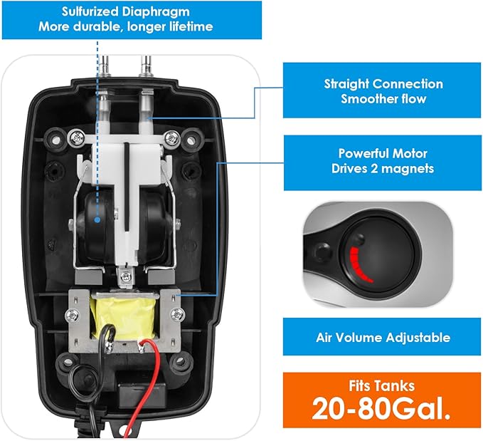 AquaMiracle Aquarium Air Pump Fish Tank Bubbler Aerator, All-in-One Fish Tank Air Pump Kit, Quiet Aquarium Bubbler