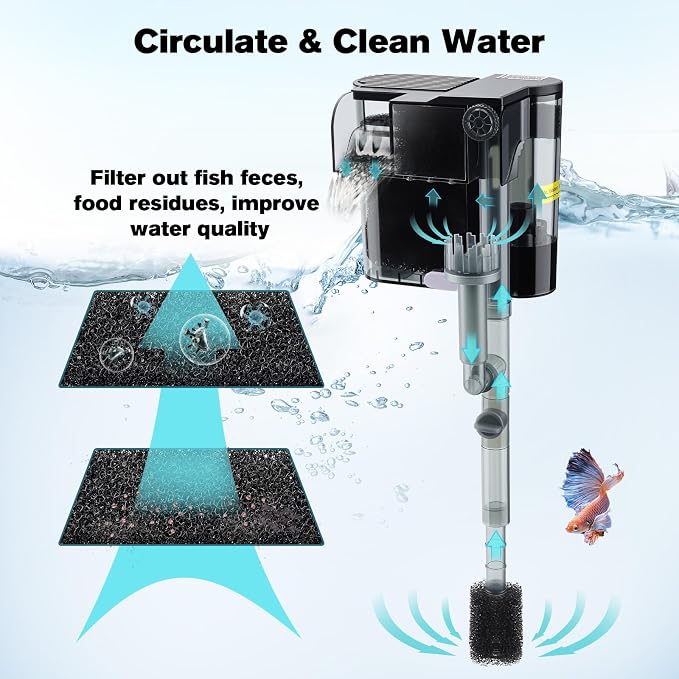 hygger 4.5W Hang On Back Aquarium Filter with Replacement Cartridges 3 Set