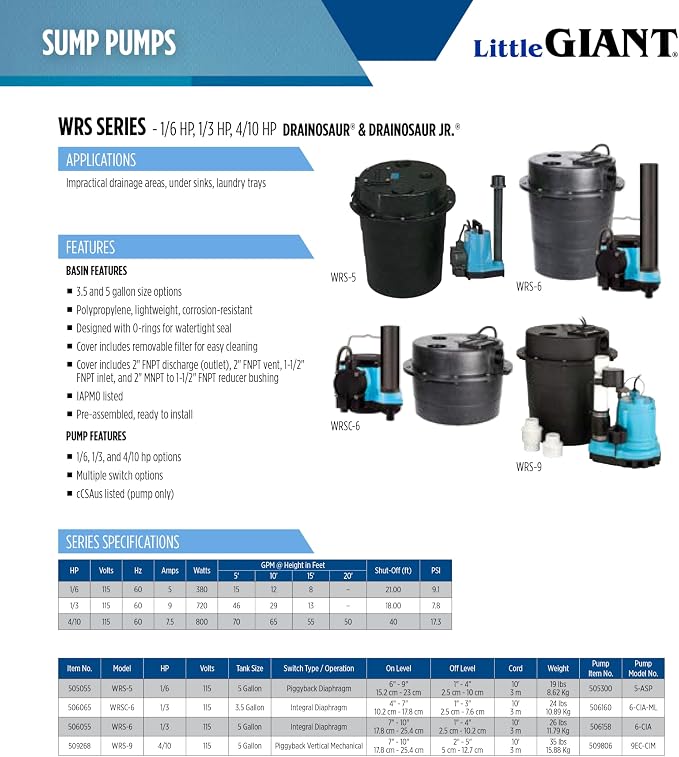 Little Giant 6-CIA-ML 115 Volt, 1/3 HP, 2760 GPH Cast Iron Replacement Compact Submersible Pump for Under Sink and Laundry Tray Systems with Integral Low Level Diaphragm Switch, Blue, 506160