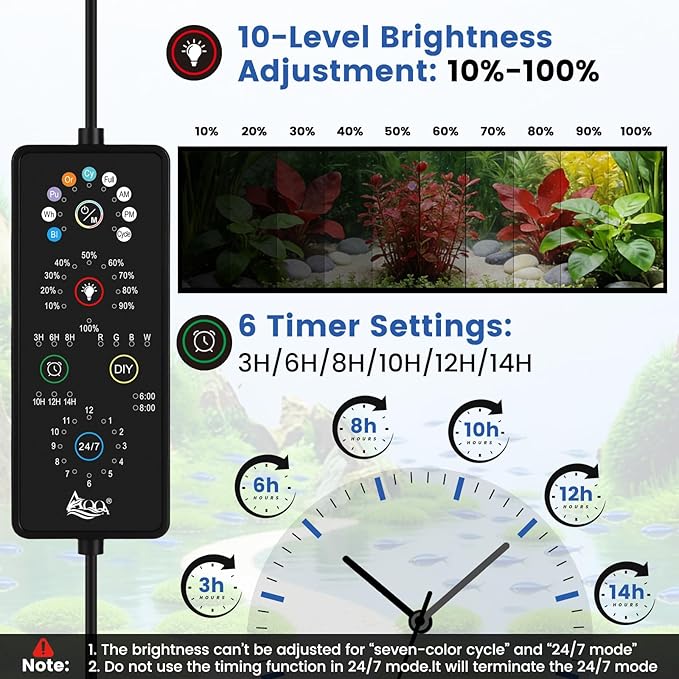 AQQA Aquarium Plant Light Full Spectrum LED Fish Tank Light IP68 Waterproof with 24/7 Natural Mode & DIY RGBW Mode, 9 Colors & 10-Level Brightness Adjustable, 6 Timer Settings for 18"-24" Tank (18W)