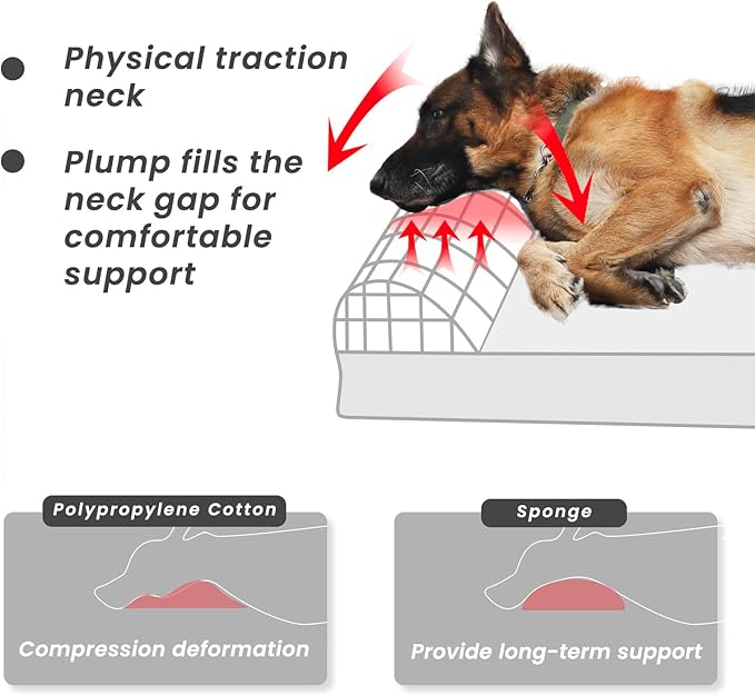 Laifug Orthopedic Memory Foam Extra Large Dog Bed Pillow(50"x36"x10", Slate Grey) Durable Water Proof Liner & Removable Washable Cover & Smart Design