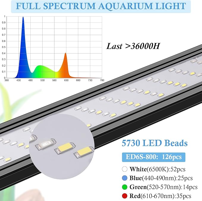 Aquarium LED Light, Full Spectrum Aquarium Plant Light with Timer, Extendable Metal Brackets, for Fish and Plant Tank (32-40 inch)