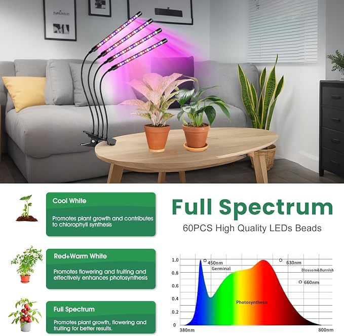 Grow Light, 4 Head Full Spectrum Plant Light with Clip, 2Pack | 6000K Plant Light, Timer 6/12/16Hrs, 3 Spectrums, 5 Dimmable Levels, Flexible Gooseneck