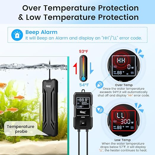 hygger 1000W Aquarium Heater, Upgraded Submersible Fish Tank Heater | Dual Protection System & LED Digital Display, Automatic Power-Off Function, for 130-260 Gal Freshwater and Saltwater Tank