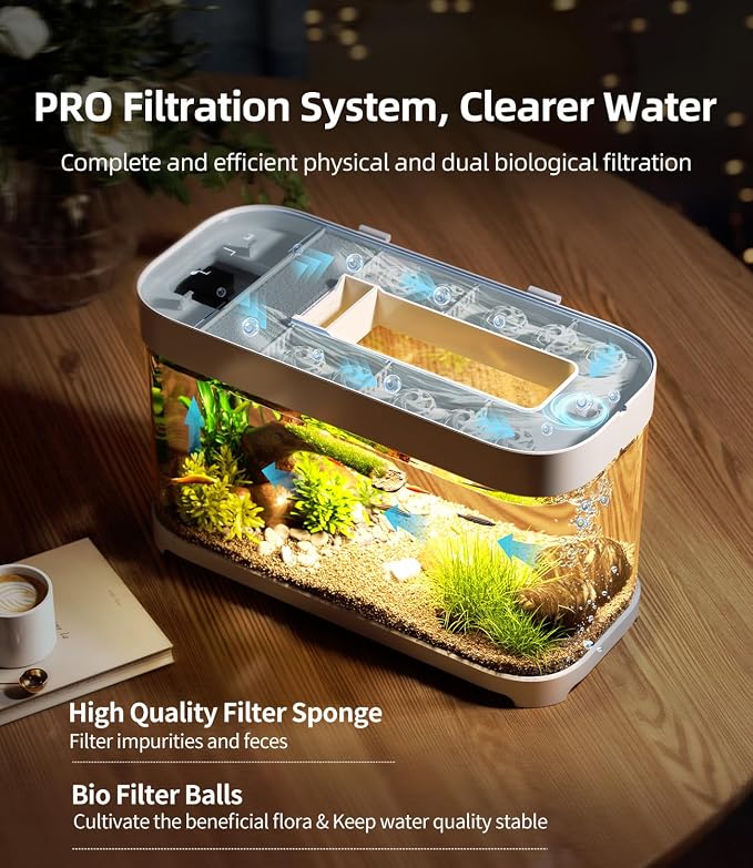 3 Gallon Fish Tank Starter Kit with Heater Hidden Filtration Light Acrylic | Temperature Monitor, 8 Color Lighting, Self-cleaning, Round Corner, Rimless, for Betta Shrimp Guppy, White, Detachable Lid