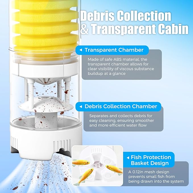 Vehipa Fish Tank Filters, 4-in-1 Aquarium Filter for Multi-Layer Filtration, Adjustable Oxygenation & Wavemaker, Ultra-Quiet Water Circulation for 40-70 Gallon Aquariums, 225GPH