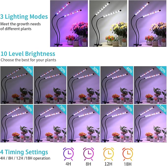 Indoor Plant Grow Light, Full Spectrum Clip Plant Lamp with Red, Blue, White Light, Plant Growing Light with Adjustable Gooseneck, 4/8/12/18H Timer, 10 Brightness Levels, 3 Lighting Modes, 2 Head