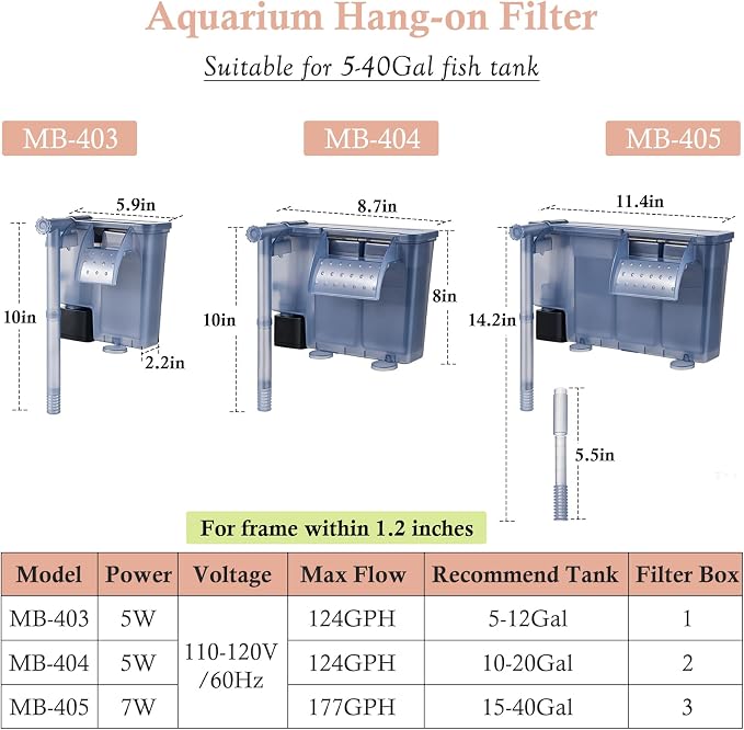 Silent Aquarium Hang-on Filter, 5W 124GPH Fish Tank Filter with Filter Media, Adjustable Fish Waterfall Filter for 10-20 Gallon Tank