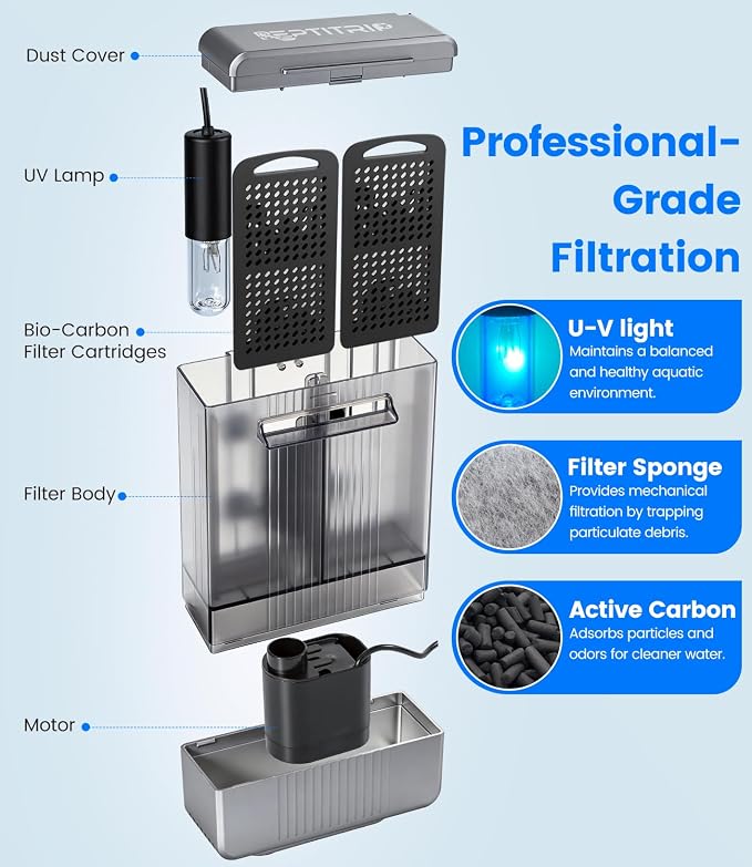 Aquarium Filter with U-V Light, Internal Fish Tank Filter for Up to 40 Gallon, Turtle Tank Filter Bio-Filtration, Ultra-Silent, and Green Water Clean