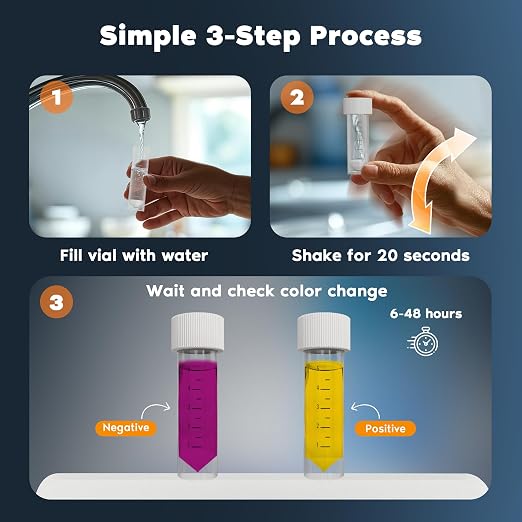 Watersafe® Bacteria Water Test Kit – USA-Made – Results as Fast as 6 Hours – Detects Coliform (Inc. E. coli) & Non-Coliform Bacteria in Drinking, Well & Tap Water – Lab-Quality Testing – 12 Pack