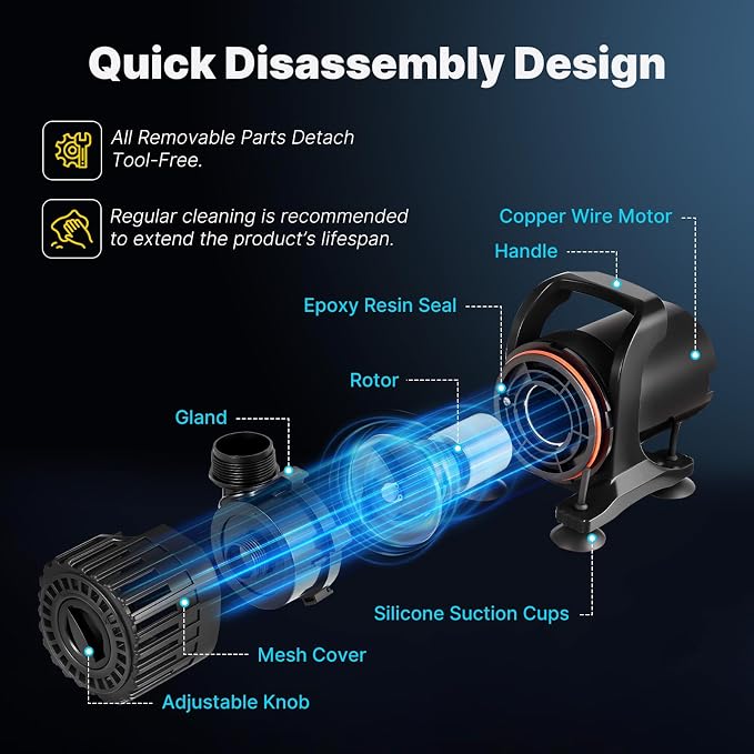 150W Pond Pump, Adjustable Flow 800-2700 GPH &18 FT Lift | Submersible Water Pump for Pond Fountain & Waterfall, 180° Rotatable Outlet, Filter Bag & 20FT Cord, Ultra-Quiet, UL Listed