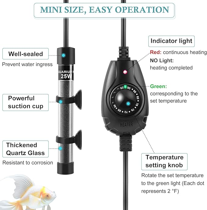 HITOP 15W Super Mini Aquarium Heater: Adjustable Heater for Small Fish Tank 1-4Gallons, with External Controller, Betta Heater for Fish Bowls(15W)