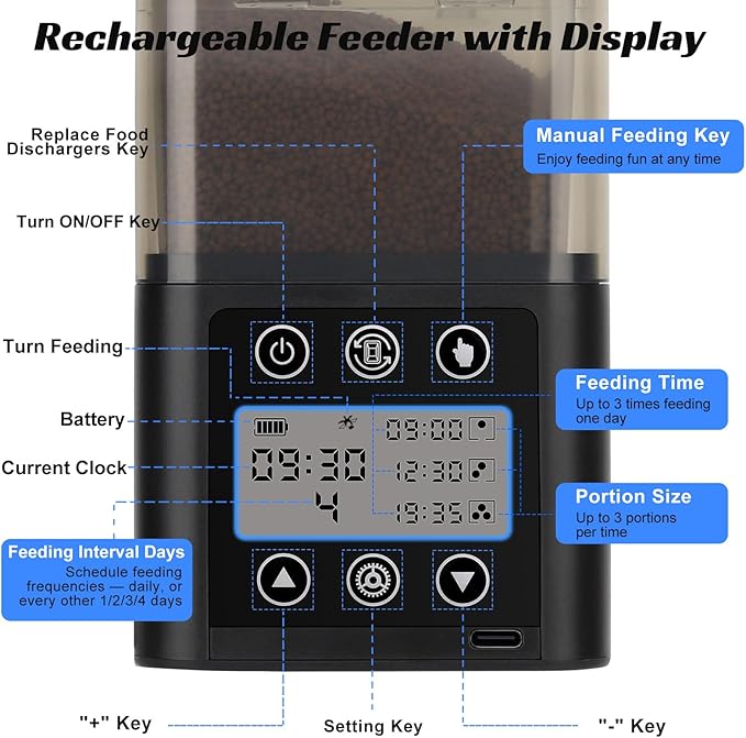 Smart Automatic Fish Feeder for Aquarium - [2025 Upgraded] 320ml Large Capacity & USB Rechargeable Fish Feeder Automatic Dispenser with LCD Display, Programmable Timer for Frequency & Portion Control