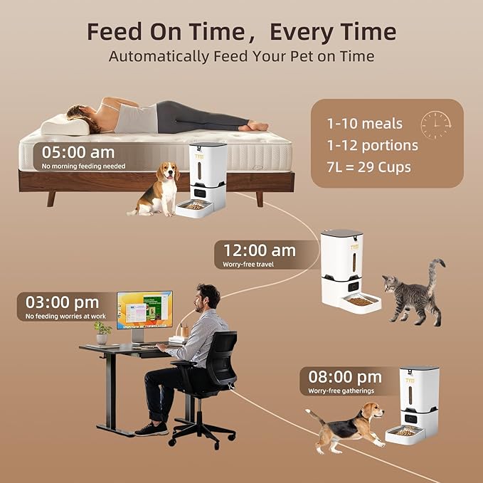 TYM Automatic Cat Feeder, 7L Time Cat Food Dispenser for Dry Food, APP Control Pet Feeder Programmable Portion Size, Auto Feeder for Cats Small Dogs with Stainless Bowl, Large Capacity (Not WiFi)