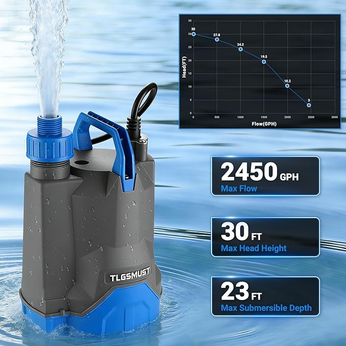 Submersible Water Pump, 1/3 HP 2450GPH Utility Pump Thermoplastic Electric Portable Transfer Water Pump for Swimming Pool Basement Flood Garden Pond Draining, Blue