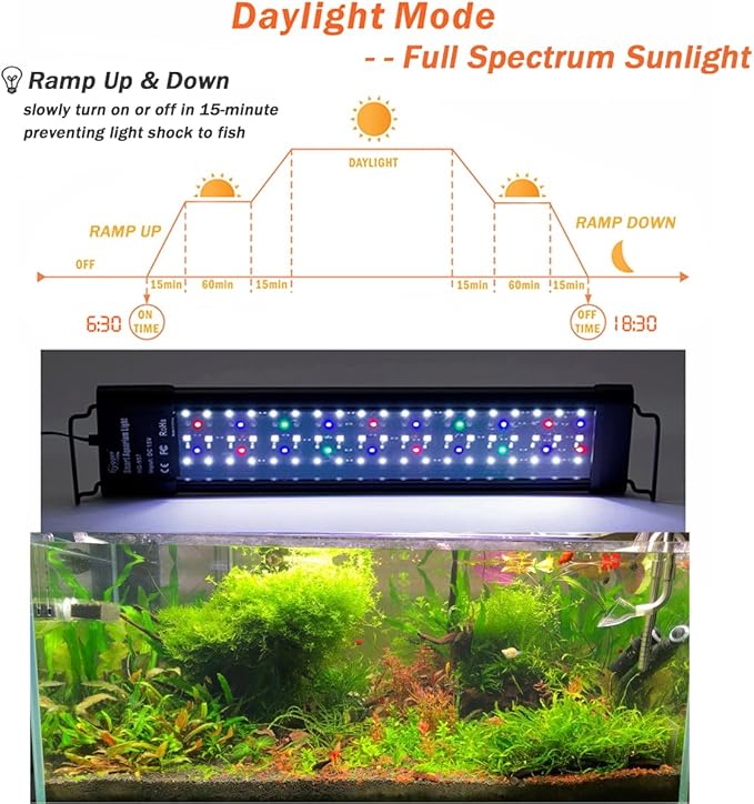 hygger Auto On Off LED Small Aquarium Light 12-17 Inches Dimmable 7 Colors Full Spectrum Fish Tank Light Fixture for Freshwater Planted Tank Build in Timer Daylight Moonlight & DIY Mode