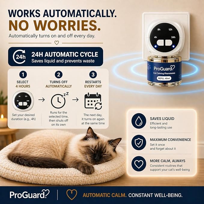 ProGuard® Cat Calming Diffuser Kit with Timer – Advanced Support to Reduce Stress, Spraying, Scratching, Fighting and Hiding – Cat Pheromone Diffuser 9-in-1 with 3 Diffusers with Timer + 6 Refills