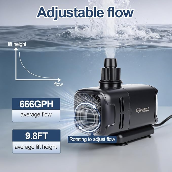 hygger 2-in-1 666GPH Submersible Pump 45W,Side and Bottom Suction Fountain Water Pump with 9.8ft High Lift,Quick Water Change with 4 Interchangeable Nozzles for Aquarium, Fish Tank, Hydroponics,Pond