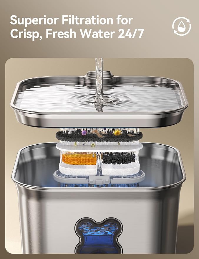 FEELNEEDY Cat Water Fountain, 304 Stainless Steel - 95oz/2.8L Faucet-Style Pet Drinking Fountain for Cats & Small Dogs, Ultra-Quiet <20dB, Dishwasher Safe, 4-Stage Filtration & Water Level Window