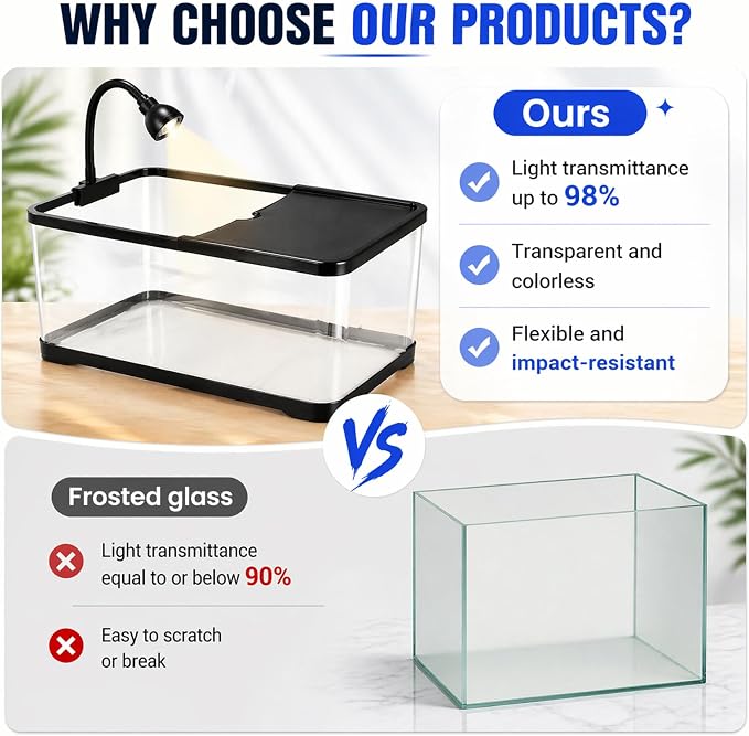 5 Gallon Fish Tank Starter Kit for Betta Shrimp Guppy & Neon Tetra | Clear AS Plastic Desktop Aquarium with Bottom Drain, LED Light, Air Pump, Lid, Fish Net, Aquatic Plants and Pebbles for Home