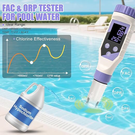 7-in-1 Digital Pool Water Tester – Chlorine, pH,Salt,ORP, EC, TDS&Temp Meter for Saltwater Pools, Hot Tubs, Spas, Complete Digital Pool Chemical Tester for Safe&Healthy Swimming