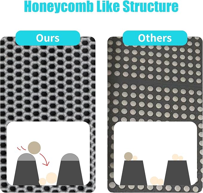 Cat Litter Mat, Kitty Litter Collector, Double Layered Honeycomb Design Waterproof, Anti Urine, Anti Slip, Easy to Clean, Limit Garbage (23"x14.5", Grey)