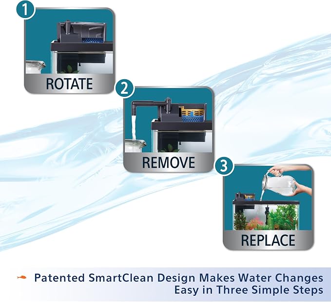 Aqueon SmartClean Power Filter with EcoRenew Filter Cartridge, Quick and Easy Water Changes, Quiet Operation, Adjustable Flow, for 10-20 Gallon Freshwater and Saltwater Aquariums, Medium (Pack of 12)
