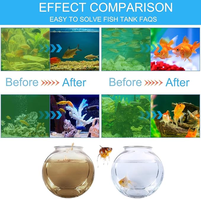 Aquarium Clean Light，3 W mini &13W Submersible Light with UV Test Card,Aquarium Water Clean Green Clear Waterproof Clean Lamp for Pond,Swimming Pool,Indoor (3W MINI)