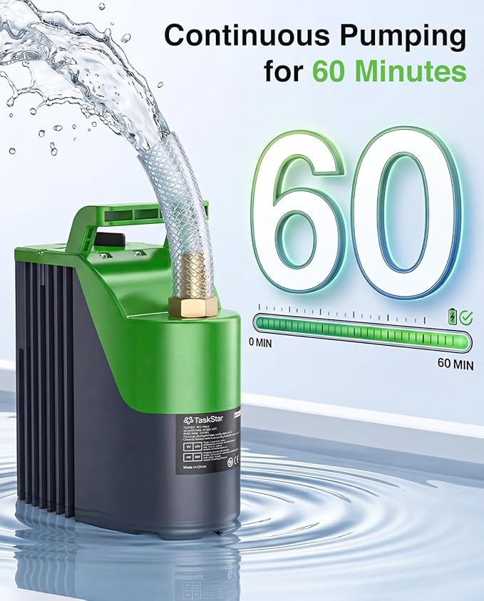 TaskStar Cordless Submersible Water Pump for Pool Cover & Basement | Smart Remote Control, 60-Min Continuous Runtime, 30FT High Water Lift, Portable Submersible Design for Hot Tub and Garden