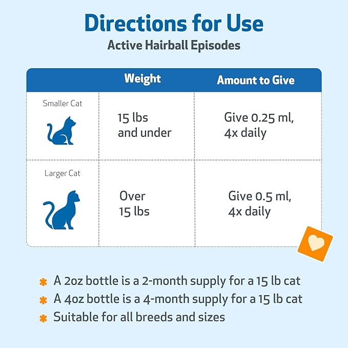 Pet Wellbeing Hairball Gold for Cats - Vet-Formulated - Eases Passage of Hairballs Through Digestive Tract - No Mineral Oil, All-Natural Lubrication - 2 oz (59 ml)