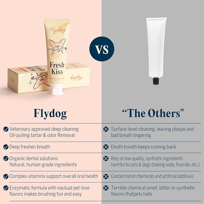 Flydog Fresh Kiss Dog Tooth Brushing Kit, Enzymatic Dog Toothbrush and Toothpaste- Vet Approved Formula, Breath Freshener & Tartar Remover, 360° Toothbrush for All Round Cleaning (Chicken)