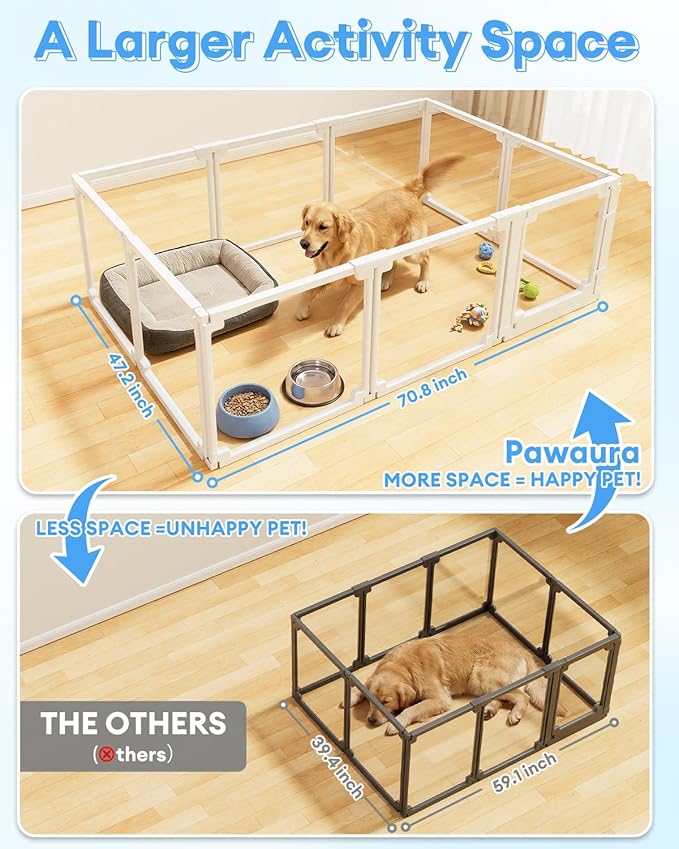 Clear Acrylic Dog Playpen Indoor,Tool-Free Assembly & Easy Clean,24 in Puppy Playpen with Door for Small Dogs/Cats/Rabbits/Pigs/Ferret,Indoor and Outdoor Use,10 Panels(White)