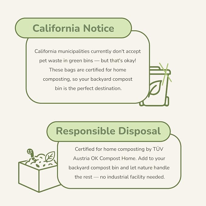 Certified Home Compostable Dog Poop Bags 90 Count | BPI & California Prop 65 Compliant | Extra Thick 20 Micron | Leak-Resistant Unscented