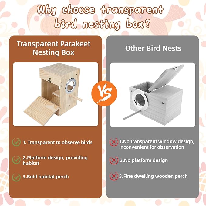 Parakeet Nesting Box Transparent Design, Natural Wood Bird Nest Breeding Box with Perch, Acrylic Bird House for Cage Bird Nesting Box for Small Cockatiel Lovebirds Finch Parrot Canary S