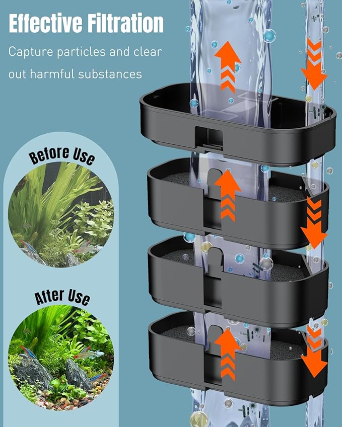 Pawfly 11.5W Ultra Quiet HOB Aquarium Filter, 95 GPH Hang on Back Filter with Adjustable Flow & Sponge, Suitable for 20 Gallon Fish Tanks