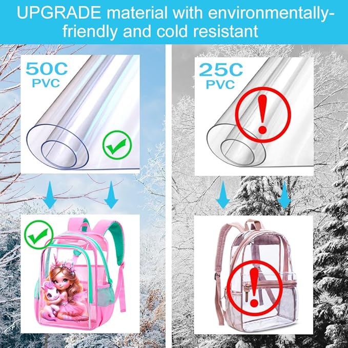 AGSDON Clear Backpack for Girls, Kids Unicorn Transparent Backpack with Heavy Duty PVC, See Through Backpacks with Lunch Bag- Pink Unicorn