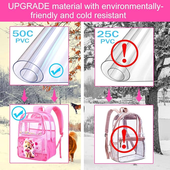 Clear Backpack for Girls and Boys, Kids Transparent Bookbag, 3PCS Cute See Through School Bag for Elementary Prechool