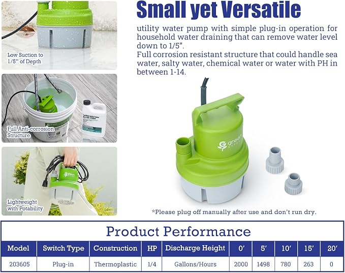Green Expert 1/4HP Submersible Utility Pump, 2000GPH Flow, 316 Stainless Steel Components, Corrosion-Resistant for Pool, Hot Tub, Saltwater, Seawater, Vinegar, Tankless Heater Flush and Water Removal