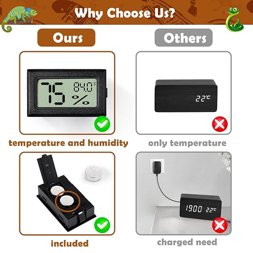 Reptile Thermometer and Humidity Gauge,2PCS Digital Hygrometer Adhesive Reptile Terrarium Hydrometer,Bearded Dragon Tank Accessories,Pet Humidity Meter Supplies for Leopard Crested Gecko,Snake,Lizard