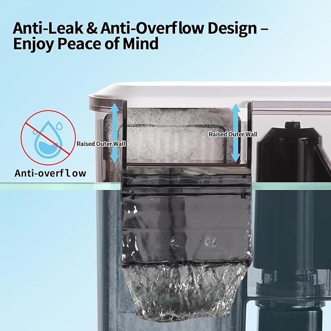U1 Aquarium Filter with Built-in UV Sterilizer for Green Water Control, 2000mL Extra-Large Filter Chamber, Anti-Splash High Walls & Extended Adjustable Intake Pipe for 30-50 Gallon Fish Tanks