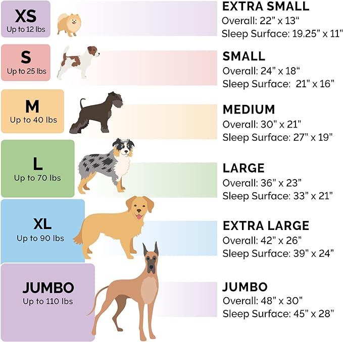 Furhaven Dog Bed for Large Dogs, 100% Washable, Sized to Fit Crates - Sherpa Fleece Bolster Crate Pad - Gray, Extra Large/XL, 42.0"L x 26.0"W x 3.0"Th