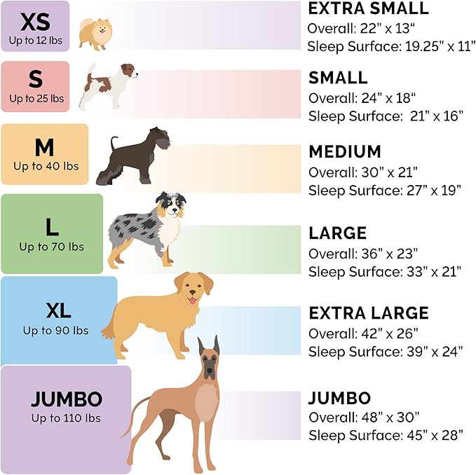 Furhaven Dog Bed for Large/Medium Dogs, 100% Washable, Sized to Fit Crates - Sherpa Fleece Bolster Crate Pad - Cream, Large