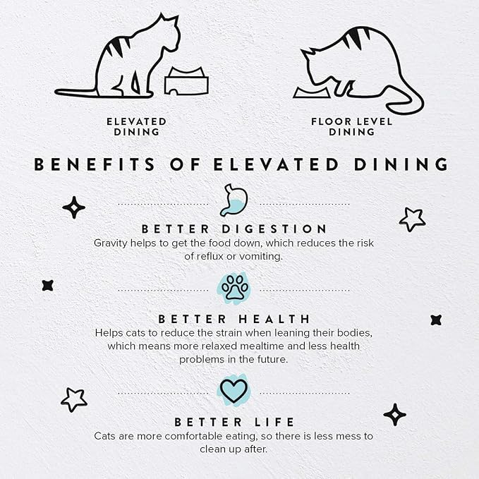 CatGuru Food Table for Cat Bowls, Elevated Feeding Station for Cat Food Bowl, Raised Stand for Pet Food and Water Bowls, Pet Feeder for Indoor Cats, Stress Free Stand for Pet Dishes or Plates (Grey)
