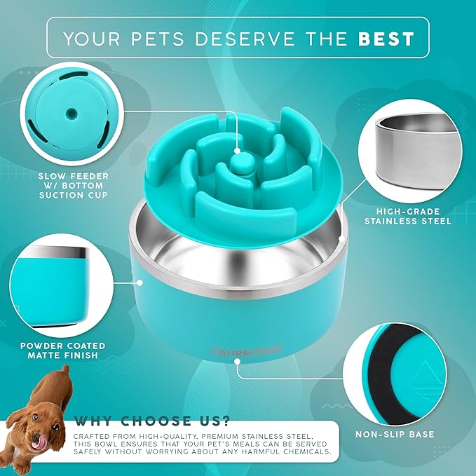 FAHRMOSIS 64 OZ Dog Bowl with Slow Feeder Insert Stainless Steel Pet Water Bowl for Medium & Large Breed Non Slip Rubber Base & Plastic Puzzle Feeder - Teal