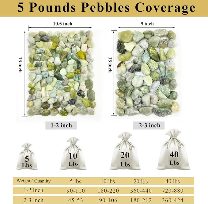 FANTIAN 10 lbs River Rocks, 1-2 Inch Polished Pebbles for Indoor Plants, Decorative River Stones for Succulent, Landscaping, Vases, Backyard, Crafting and Garden