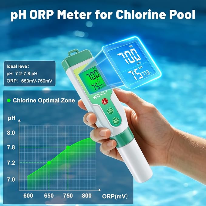 Digital Chlorine Tester, Pool Salt Tester with Calibration Kit | 7-in-1: pH, Salt, FAC, ORP, EC, TDS, Temp. High Precision with ATC. For Saltwater Pool, Hot Tub Spa, Aquarium, Hydroponic