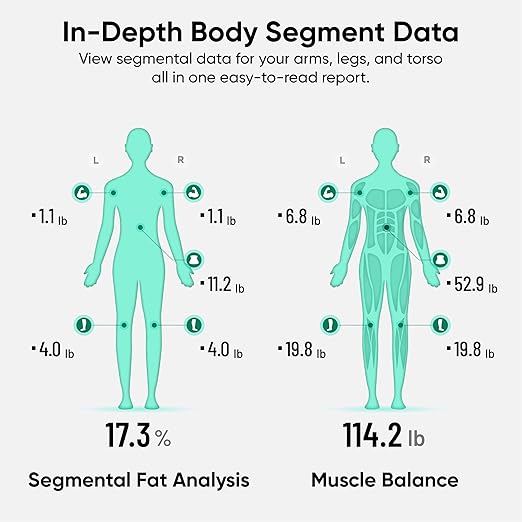 Wyze Smart Scale Ultra BodyScan with Handle – Wi-Fi & Bluetooth Body Composition Scale for Weight, BMI, Body Fat, Muscle Mass, and Segmental Measurement, 400 lbs, Black