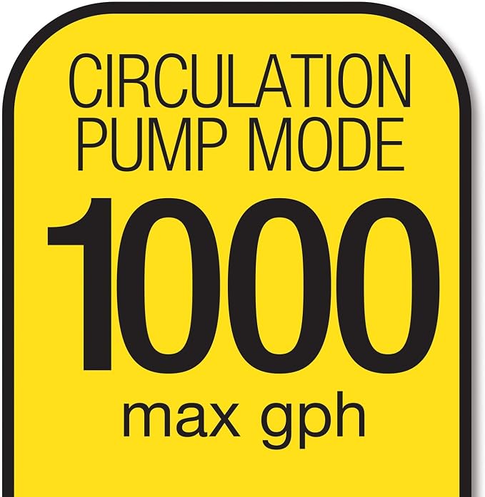 Marineland Maxi-Jet 900, Multi-Use Water Pump And Power Head, Fully Convertible