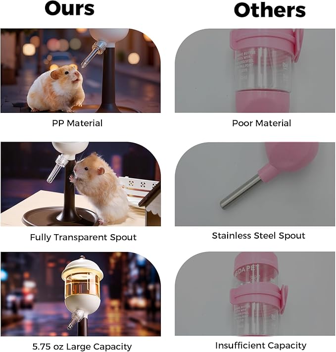 Mini&moe Hamster Water Bottle No Drip – 5.8 oz Small Animal Water Dispenser Leak Proof Guinea Pig Water Dispenser for Cage for Gerbil Chinchilla Ferret Hedgehog